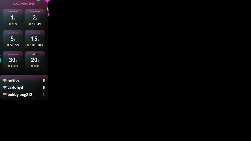 Offline PearlKloock on Cam4