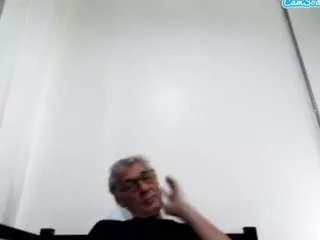 Offline bigcockhugeballs on CamSoda