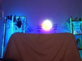 Offline cyberxgoddess on CamSoda