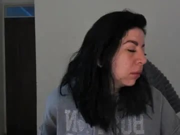 Freechat _miss_coco_ on Chaturbate