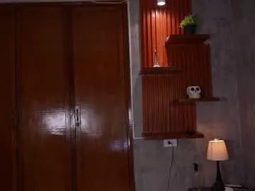 Freechat capizzi_ on Chaturbate