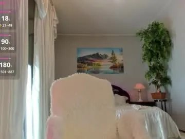 Freechat flower_nicole on Chaturbate