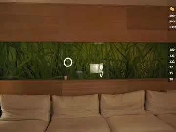 Freechat myriambirkett on Chaturbate